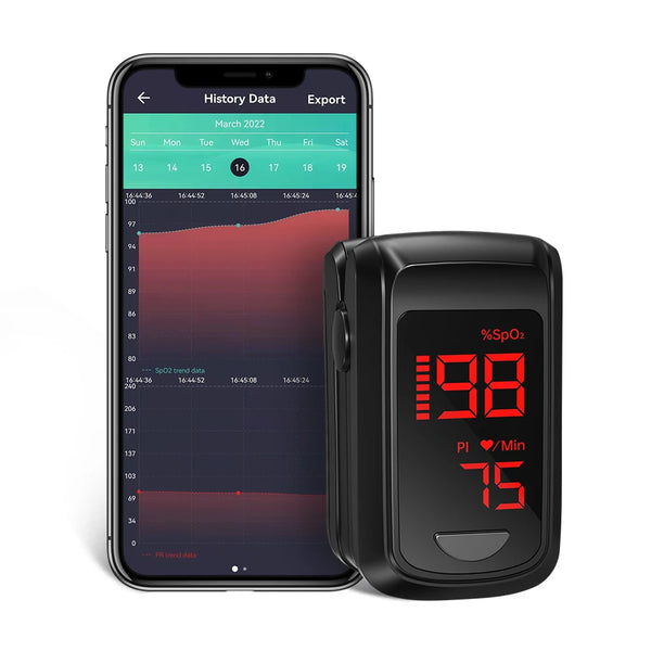 Easy Health Finger Oximeter